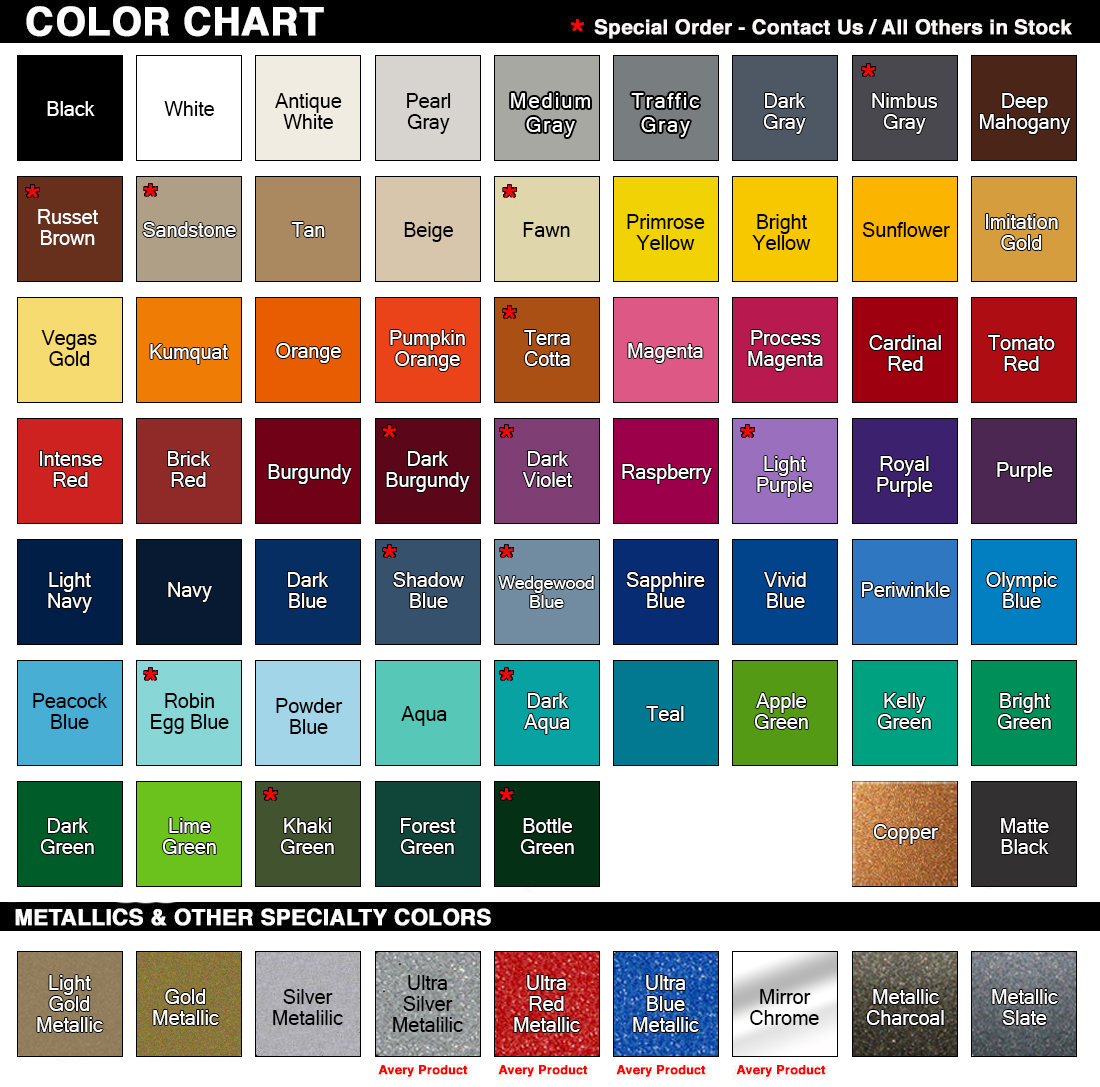 Avery Color Chart